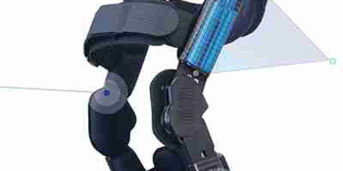 Knee Bracing Devices Market Key Players, Dynamics & Latest Trades Report to 2032