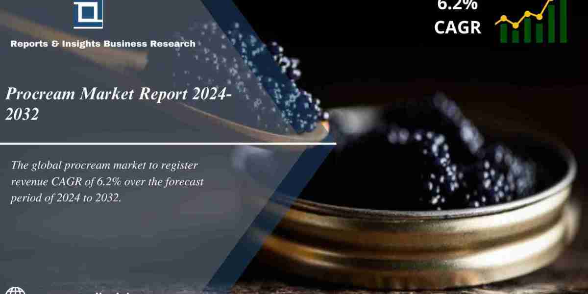 Procream Market Report 2024 to 2032: Trends, Share, Size, Growth and Industry Analysis