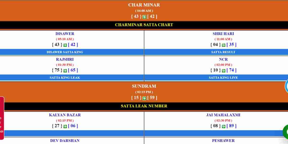 How to Get Your Satta Result?