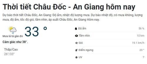 thời tiết thành phố châu đốc -... | MyPlace