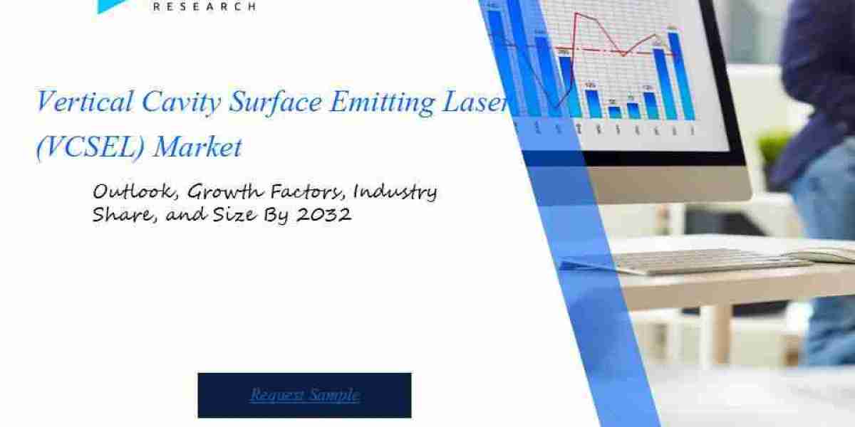 Vertical Cavity Surface Emitting Laser (VCSEL) Market Report, Market Size, Share, Trends, Analysis By Forecast Period 20