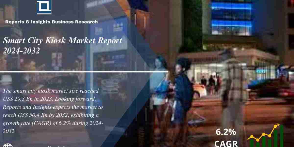 Smart City Kiosk Market Global Trends, Size, Share, Research Report and Analysis 2024 to 2032