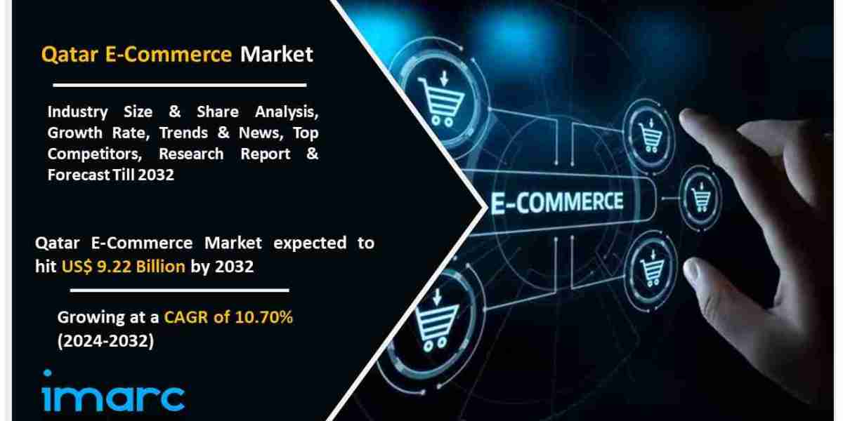 Qatar E-Commerce Market Analysis, Share, Growth, Trends, Size, Forecast 2024-2032