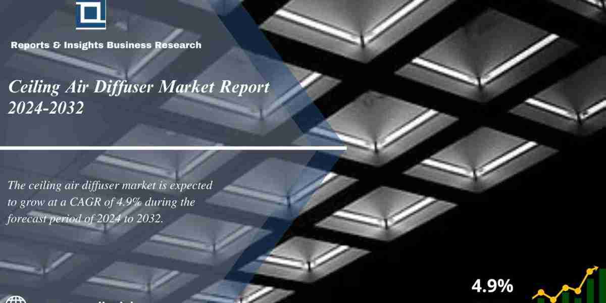 Ceiling Air Diffuser Market 2024-2032: Trends, Size, Share, Growth and Leading Key Players