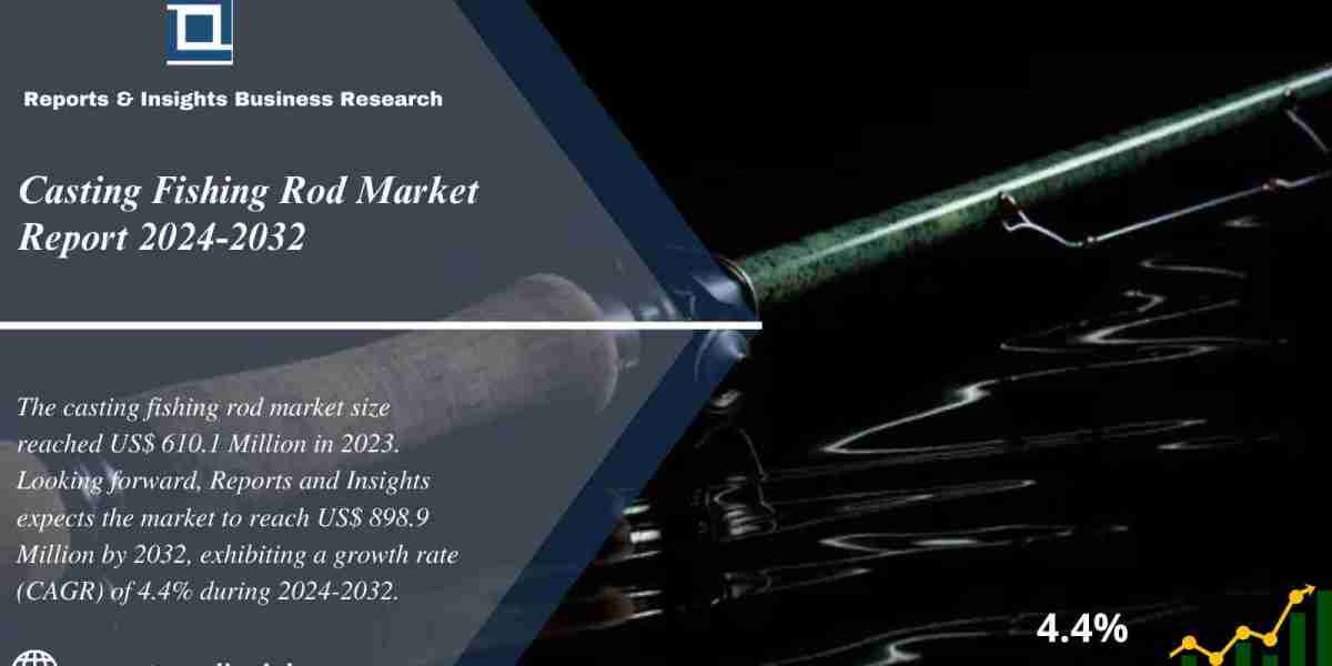 Casting Fishing Rod Market 2024 to 2032: Size, Share, Growth, Trends and Leading Key Players