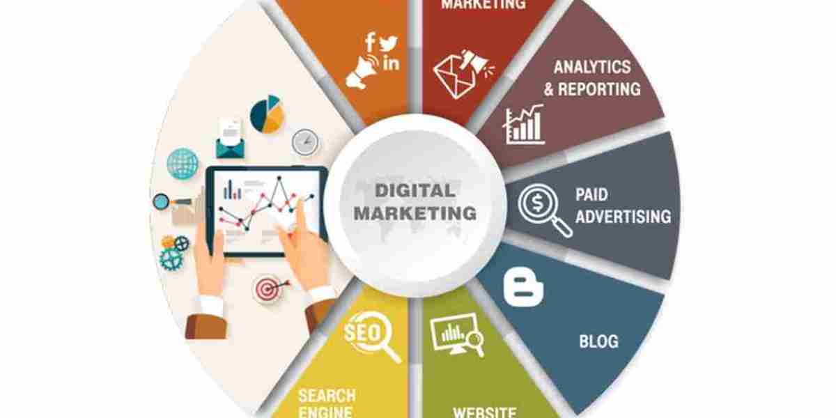 Digital Marketing and Branding Services That Drive Startup Growth