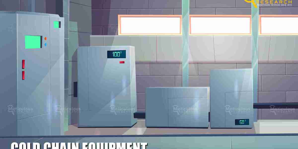 Cold Chain Equipment Market Analysis by Type & Region