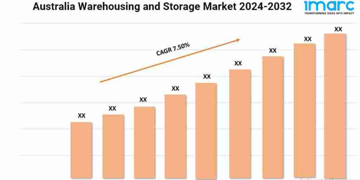 Australia Warehousing and Storage Market Share, Industry Growth, Report 2024-32