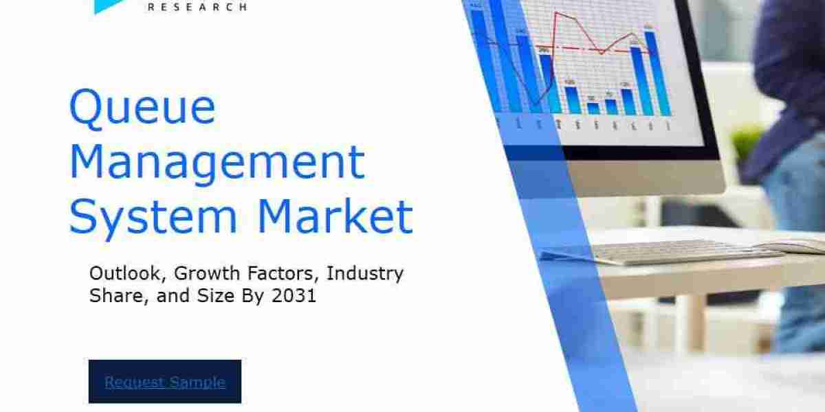 Queue Management System Market Industry Outlook: Forecasting Market Trends and Growth for the Coming Years