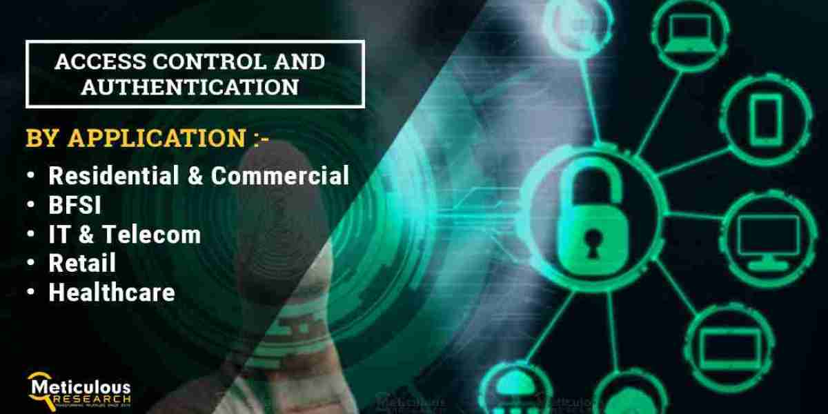 Access Control Market Outlook: Cloud-Based Solutions, Biometric Innovations, and Regional Growth to Shape Industry Futur