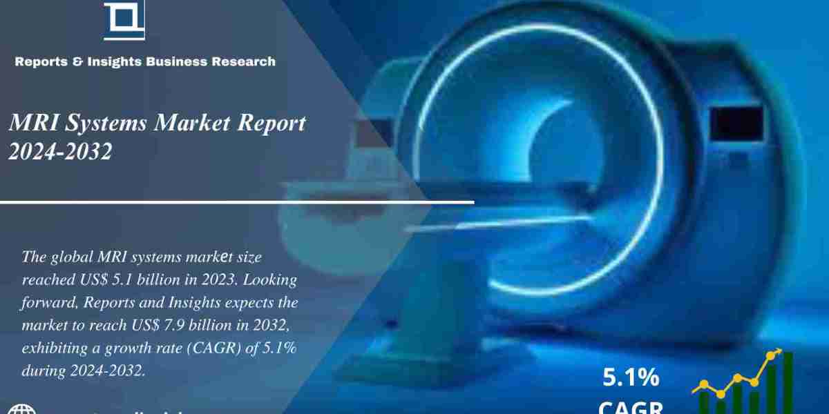 MRI Systems Market 2024 to 2032: Trends, Growth, Size, Share and Opportunities