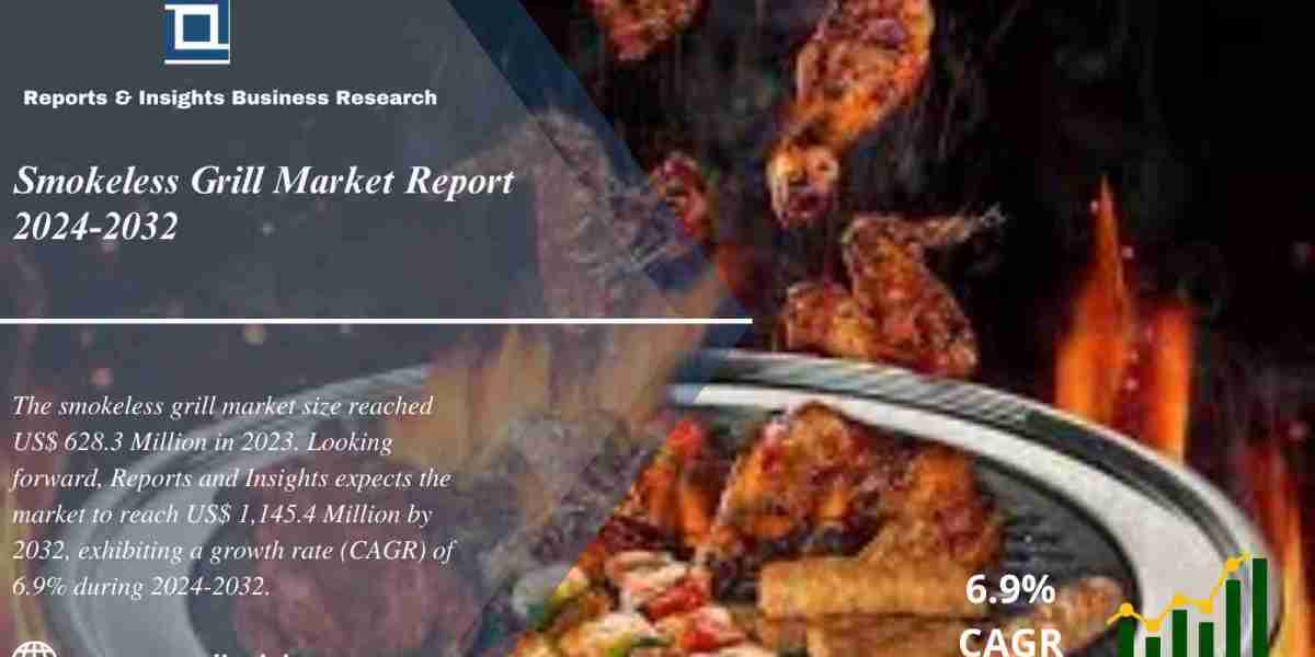 Smokeless Grill Market Global Trends, Share, Size, Analysis and Research Report 2024 to 2032