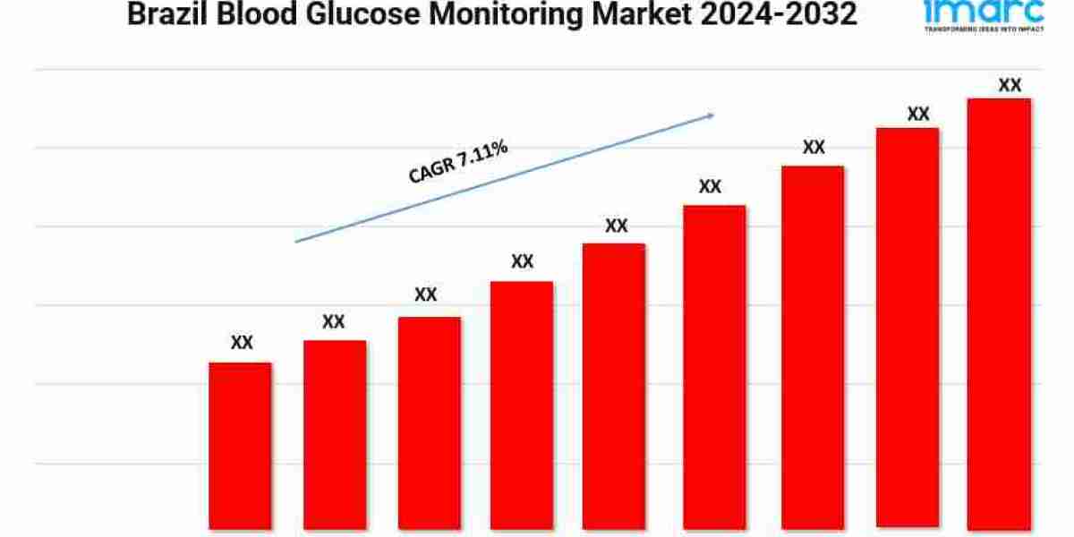 Brazil Blood Glucose Monitoring Market to Grow at a CAGR of 7.11% during 2024-2032