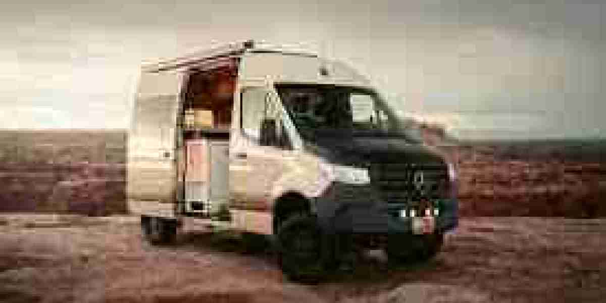 Campervan (Camper Van) Market Overview, Demand, New Opportunities & SWOT Analysis by 2030