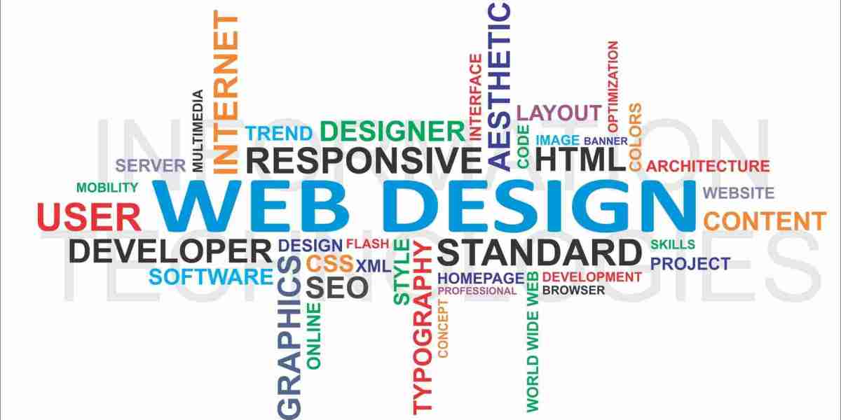 Web Design Services | Sathya Technosoft