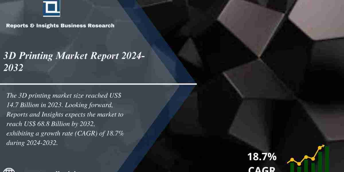 3D Printing Market 2024 to 2032: Share, Size, Growth, Industry Share, Trends and Leading Key Players