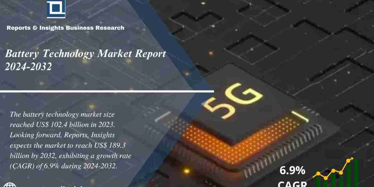 Battery Technology Market Report 2024 to 2032: Size, Growth, Trends, Share and Industry Analysis