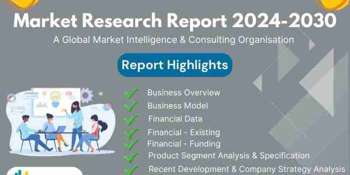 Cinnamyl Alcohol Market Size Is Expected to Double in Years to Come