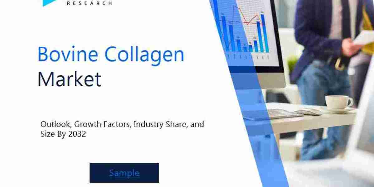 Bovine Collagen Market Analysis Report: Size, Share, and Trends Forecast for the Next Period