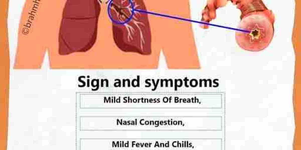 Bronchitis Treatment Market to See Strong Growth Momentum