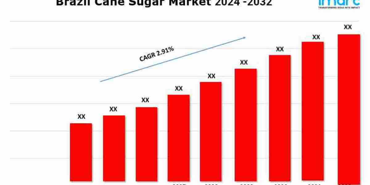 Brazil Cane Sugar Market Size, Trends, Revenue, Analysis Report 2024-2032