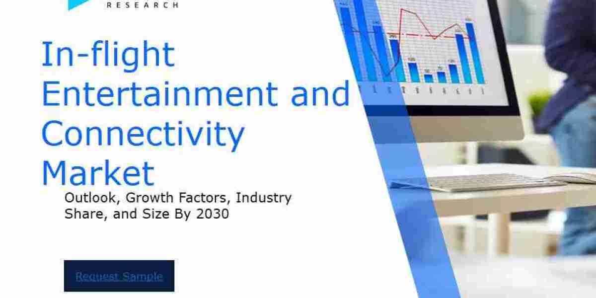 In-flight Entertainment and Connectivity Market Size and Share Analysis: Key Growth Trends and Projections