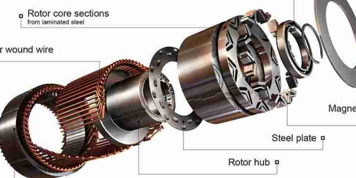 Permanent Magnet Motor Market Development Activity Ahead - This could be Huge