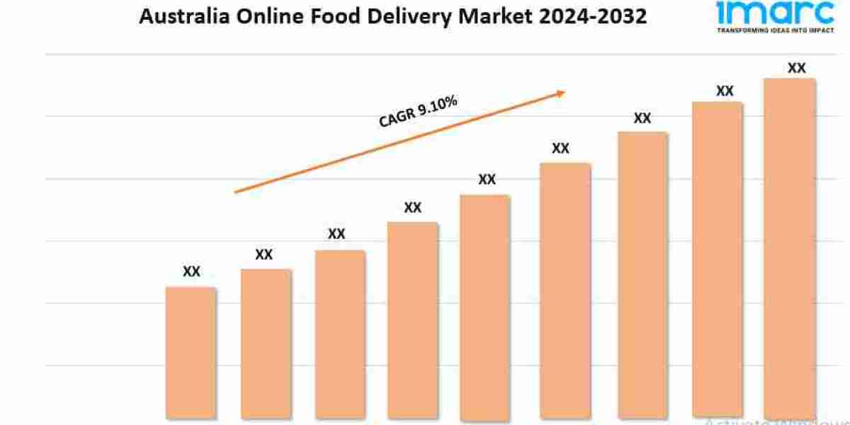 Australia Online Food Delivery Market 2024-32: Size, Trends, Growth and Forecast