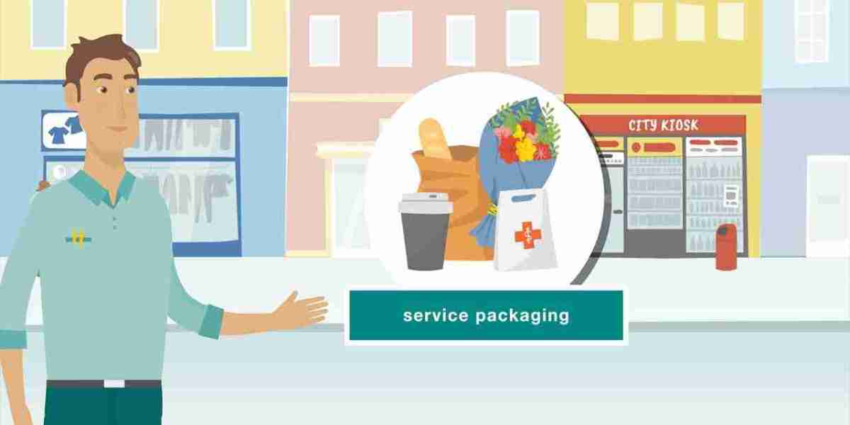 Service Packaging Market is Set To Fly High in Years to Come