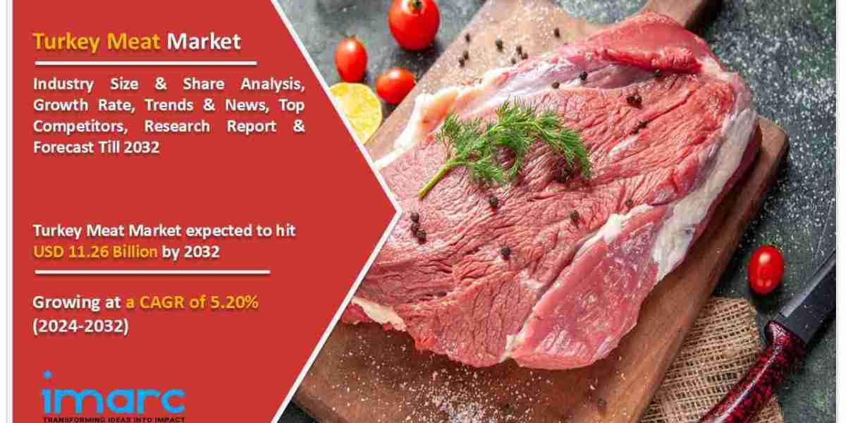 Turkey Meat Market Trends, Growth, Size, Analysis, Share, Outlook 2024-2032