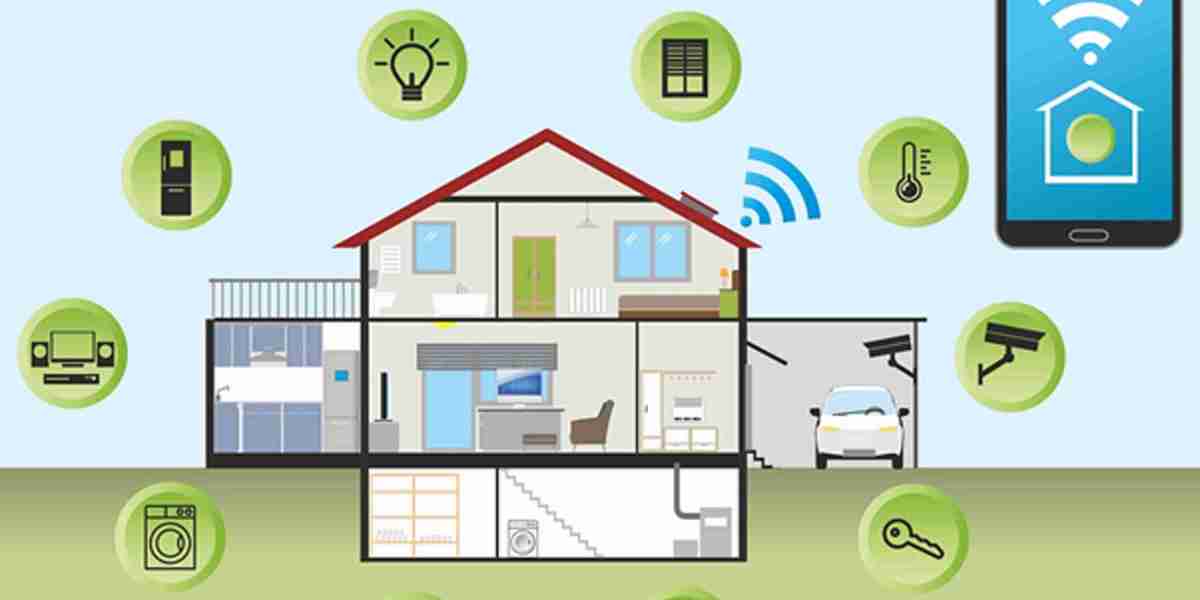 Smart Home Appliances Market Getting Back To Stellar Growth Ahead