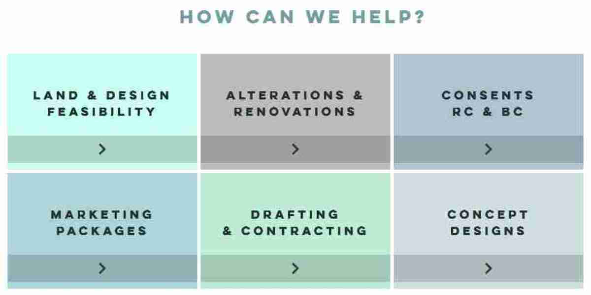 The Job of Modeler Administrations and Structural Plan in Present day Development!