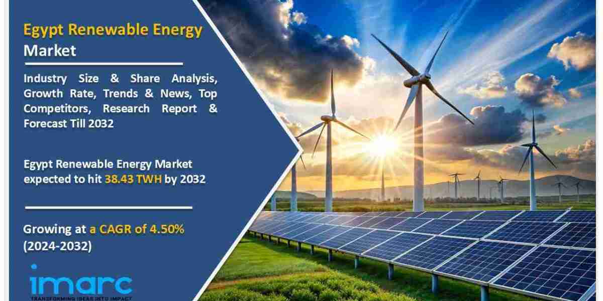 Egypt Renewable Energy Market Size, Growth, Analysis, Trends, Share, Report 2024-2032