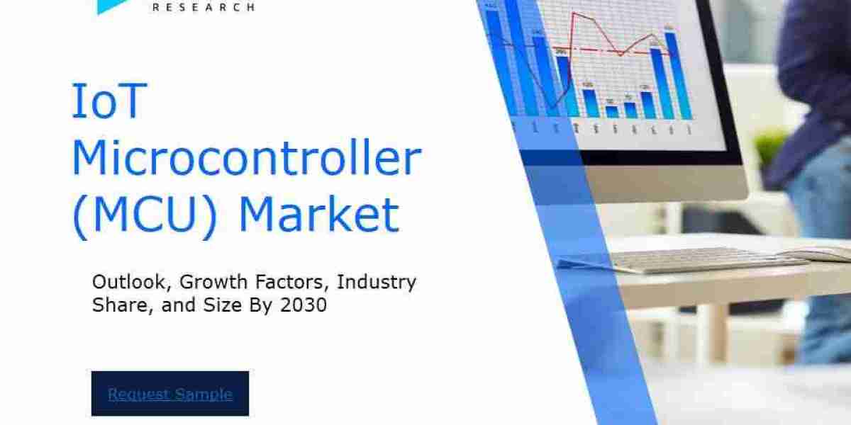 Revenue Forecast and Competitive Landscape for the IoT Microcontroller (MCU) Market