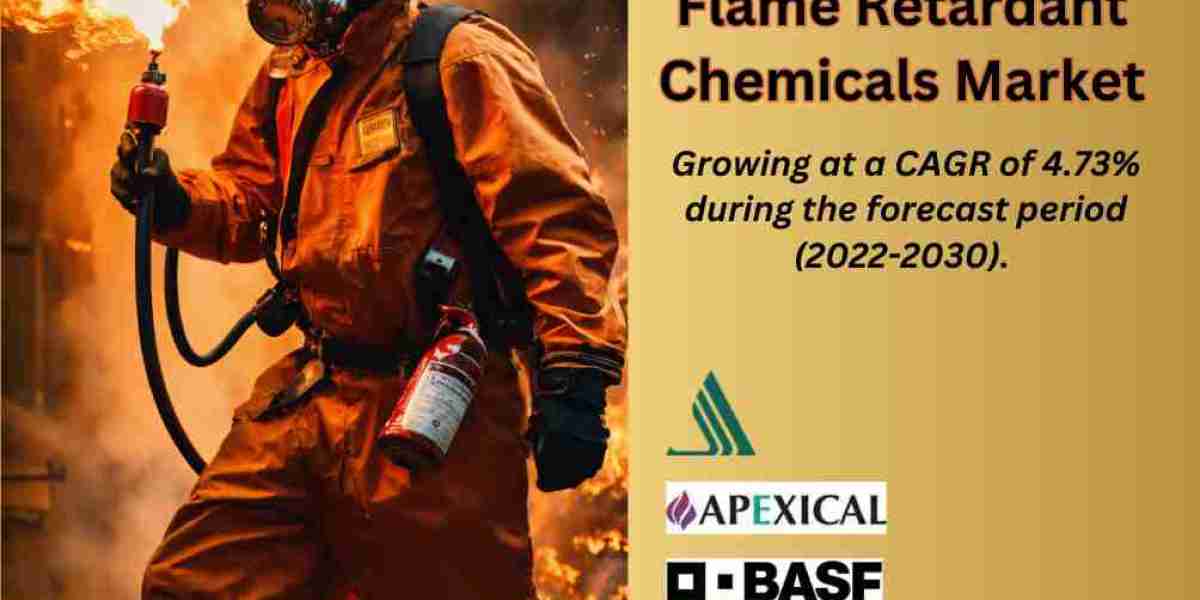 Global Flame Retardant Chemicals Market Overview : Size, Share, and Future Trends Forecast