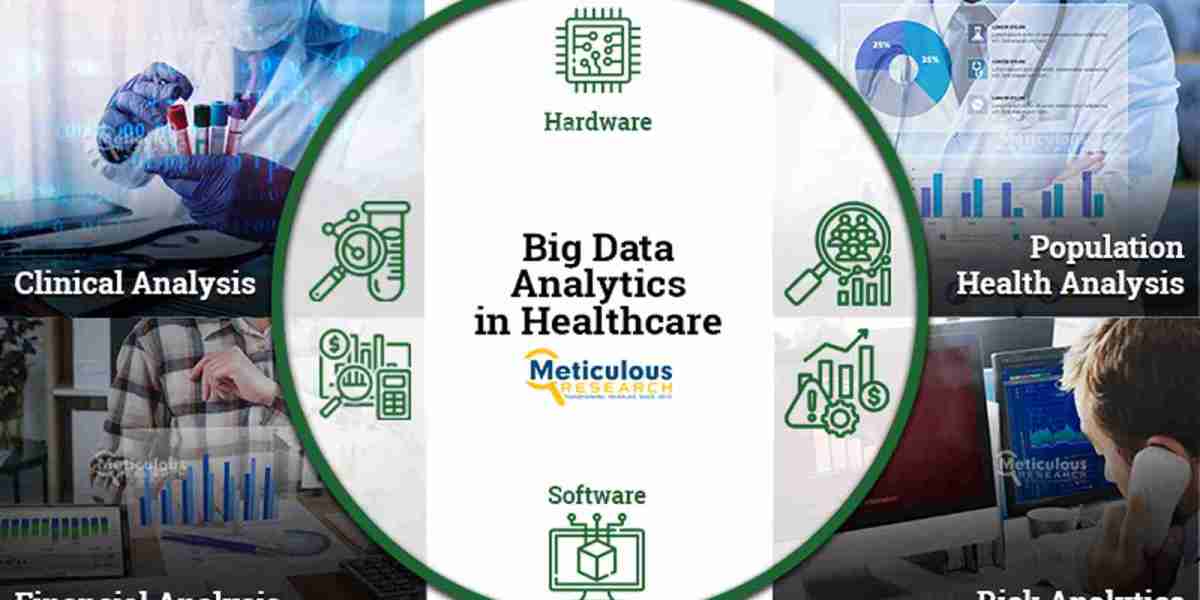 Big Data Analytics in Healthcare Sector to Grow to $95.2 Billion by 2030