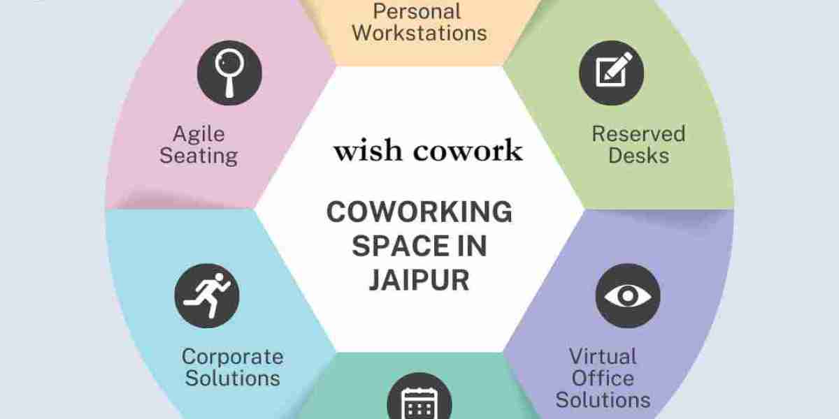 Wishcowork Jaipur: Tailored Workspaces for Every Professional Need.