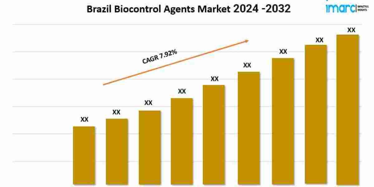 Brazil Biocontrol Agents Market to Grow at a CAGR of 7.92% during 2024-2032