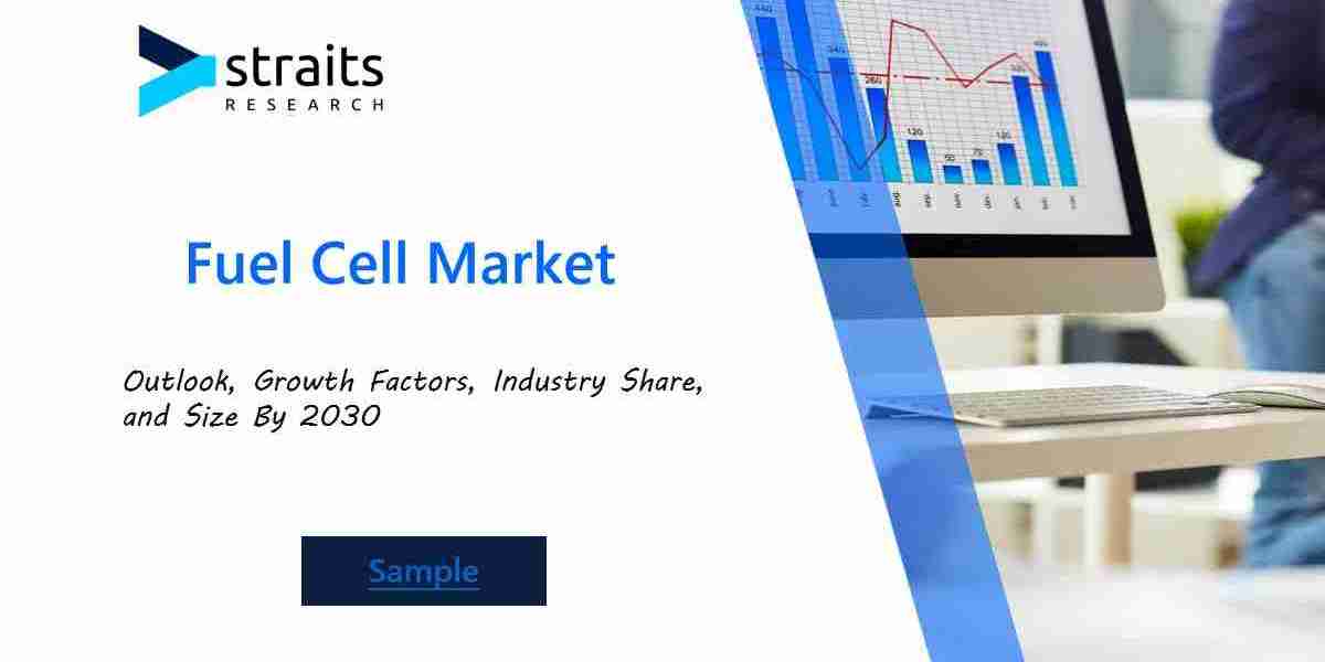 Global Fuel Cell Market Size and Share 2024: Technological Developments, Market Opportunities, and Challenges