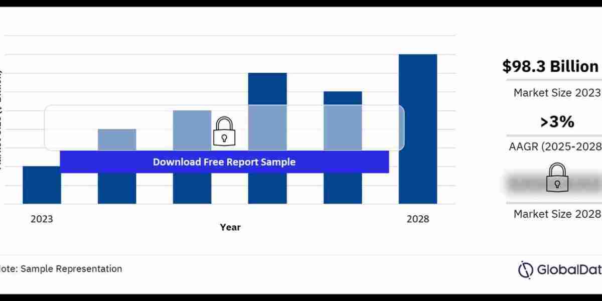 The Rise and Impact of the BNPL Market: A Comprehensive Overview