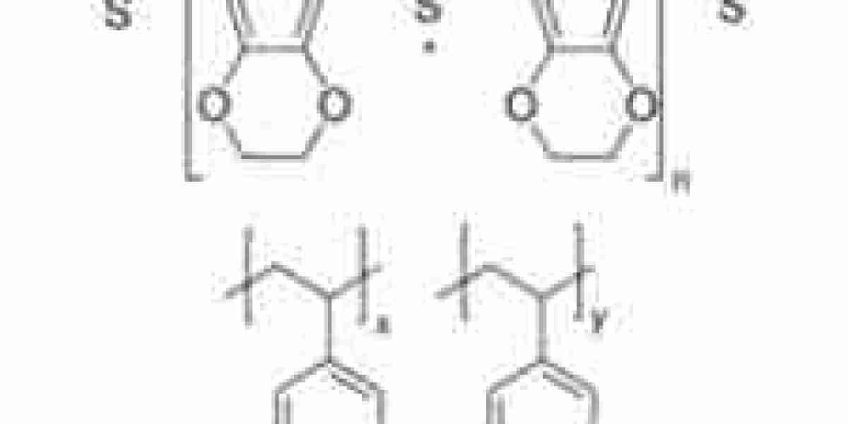 2-Ethyl-3,4-ethylenedioxythiophene Market begins to take bite out of Versioned Long Term Growth