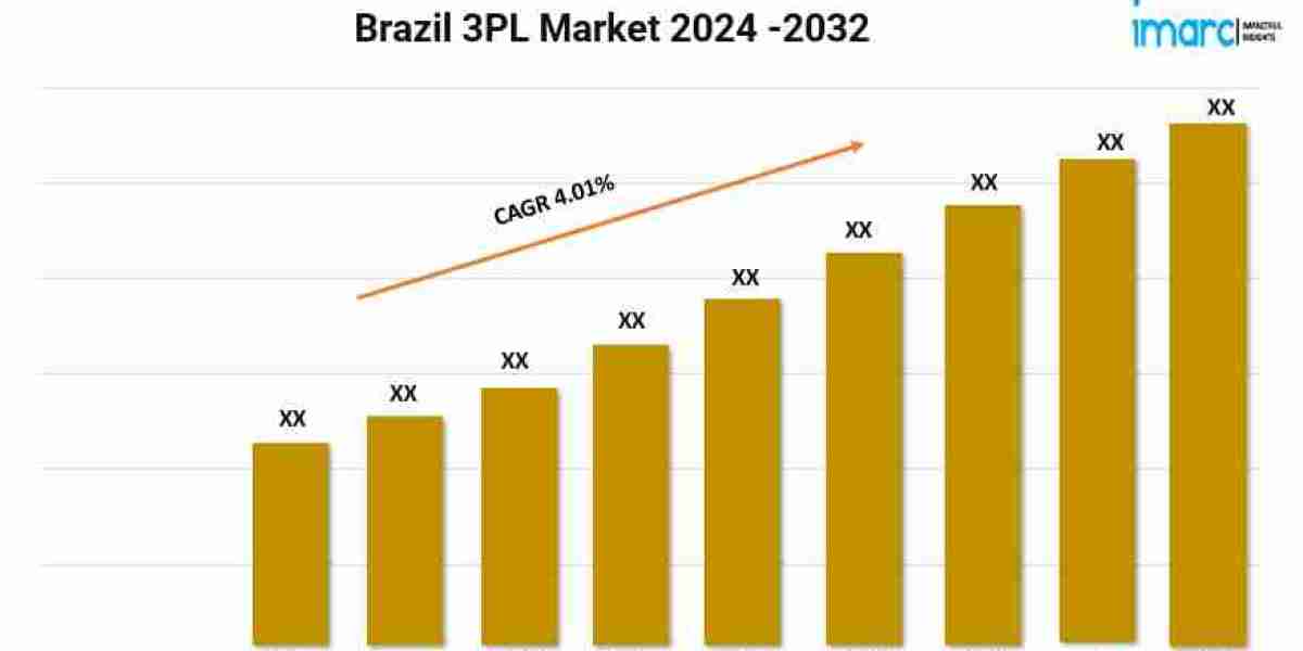 Brazil 3PL Market to Grow at a CAGR of 4.01% during 2024-2032