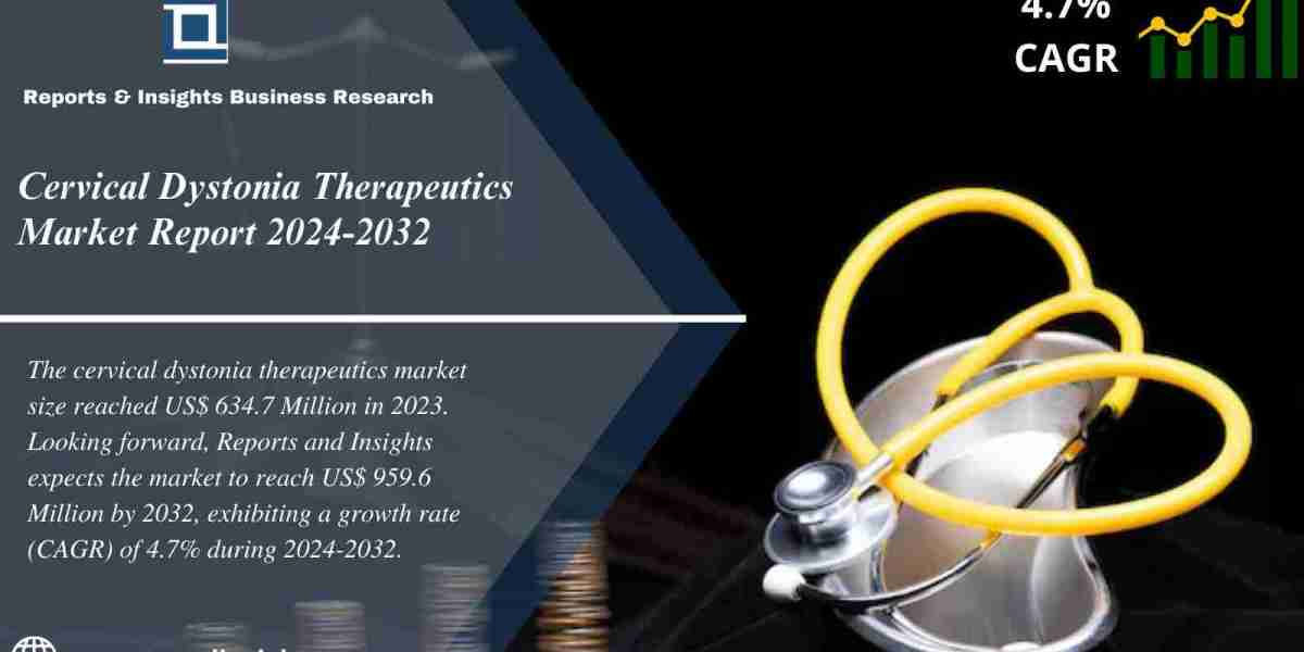 Cervical Dystonia Therapeutics Market 2024 to 2032: Growth, Share, Size, Trends and Leading Key Players