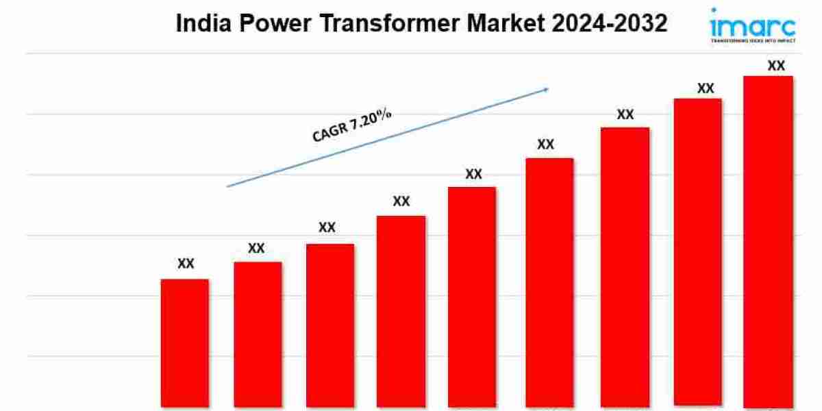 India Power Transformer Market Share, Size, Trends, Industry Analysis, Report 2024-2032