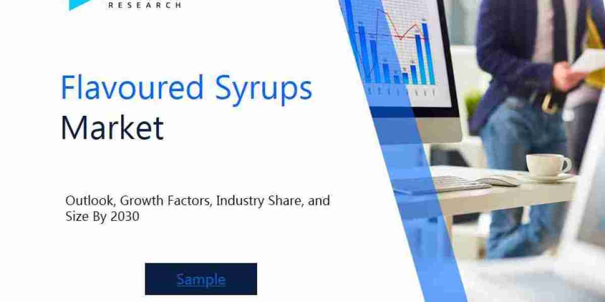 Global Flavoured Syrups Market Overview : Size, Share, and Future Trends Forecast