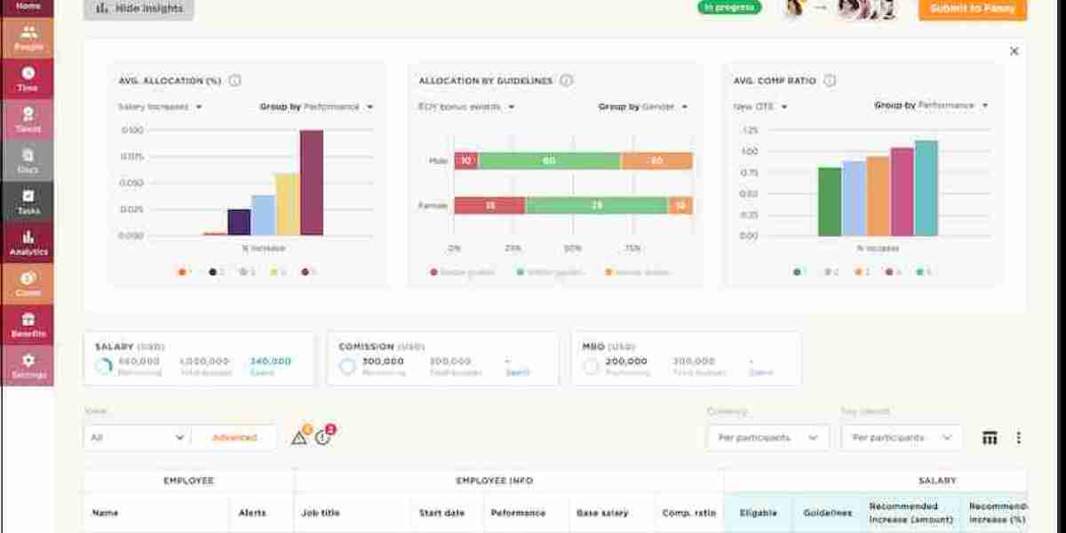 Choosing the Right Hedge Fund Management Software for Success