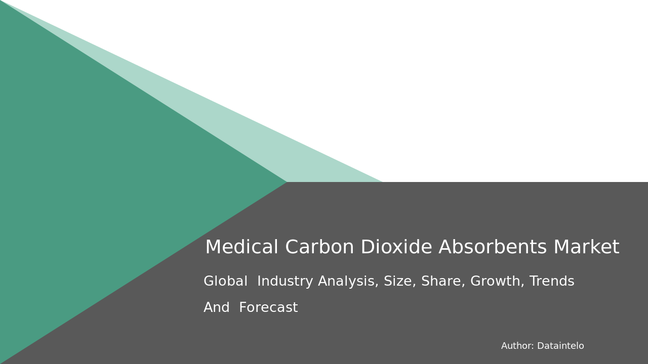 Medical Carbon Dioxide Absorbents Market Research Report 2032