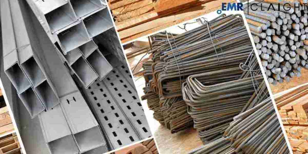 Europe Construction Products Market Size, Share, Trends, Growth Report 2032