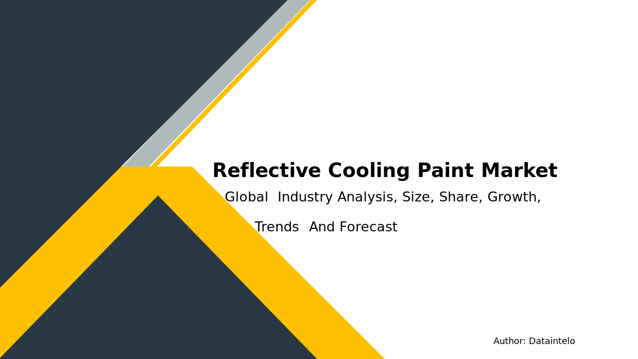 Request For Sample of Reflective Cooling Paint Market Research Report 2032