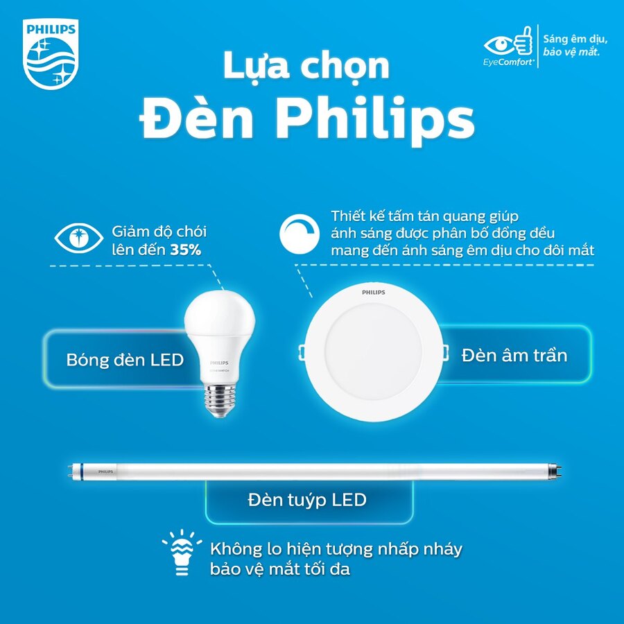 Thay đổi cuộc sống của bạn chỉ với một chiếc đèn LED Philips